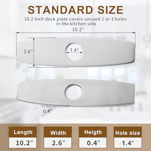 ARCORA 10.2 Inch Faucet Plate Sink Hole Cover Escutcheon - color: Brushed Nickel