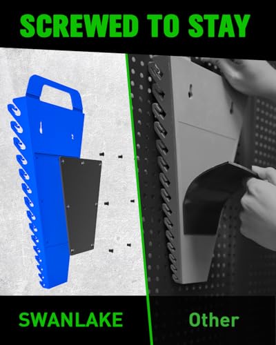 SWANLAKE Magnetic Wrench Organizer Toolbox Holder, 2-Pack SAE (1/4'' to 1-1/16''), Metric (6mm to 27mm) Ratchet Wrench Organizers, Total Hold 30 Slots Wrench Holders for Tool Box - style: 30-Slot Red&Blue