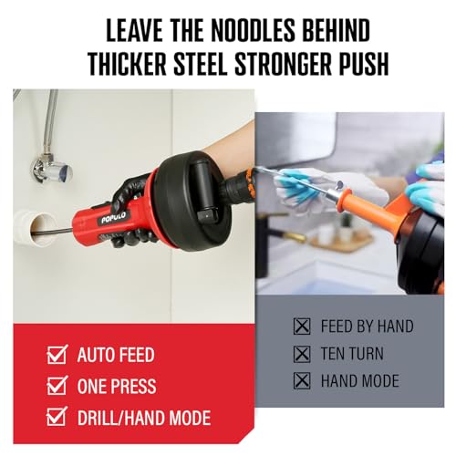 POPULO Auto-Feed 17FT Drain Snake Auger for 3/4"-2" Pipe, Plumbing Snake Drain Auger with Drill Adapter, Sink Snake Drain Hair Remover for Kitchen, Bathroom and Shower Sink, PMDA-5