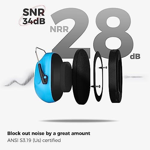 ProCase Hearing Protection Ear Muffs SNR 33dB, Noise Cancelling Headphones - color: 1 - Pure Blue