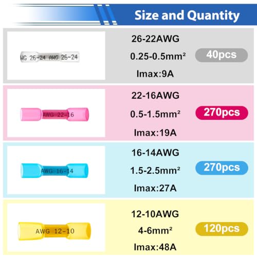 smseace 700PCS Heat Shrink Butt Connectors 26-10AWG Wire Butt Connectors - size: 700Pcs