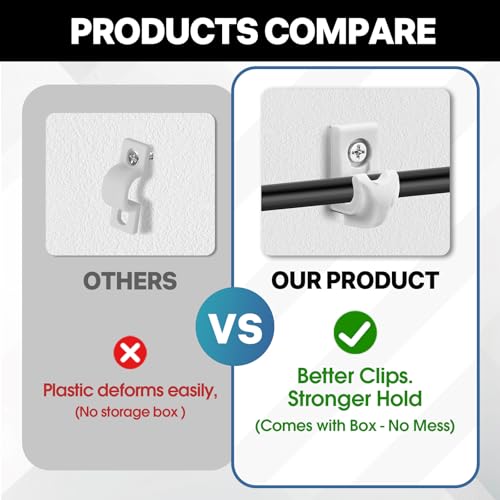 25 Sets Heavy Duty Wire Shelf Clips, Closet Maid Wire Shelving Hardware Kit