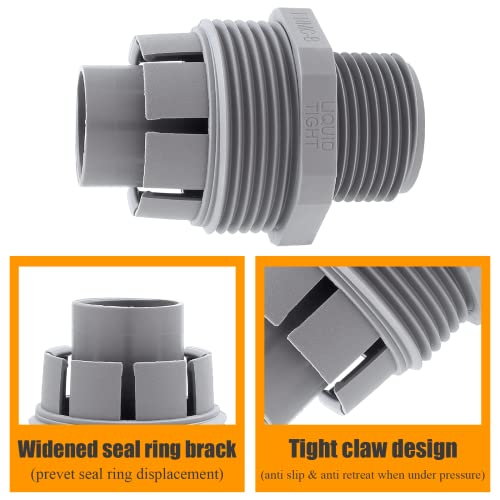 4Pcs NPT 3/4" 180D Electrical Conduit Connector Fittings - size: 3/4 Inch