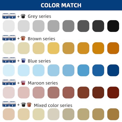 Fiberglass Boat Repair Kit (Color Match), Gel Coat Repair Kit for Boats