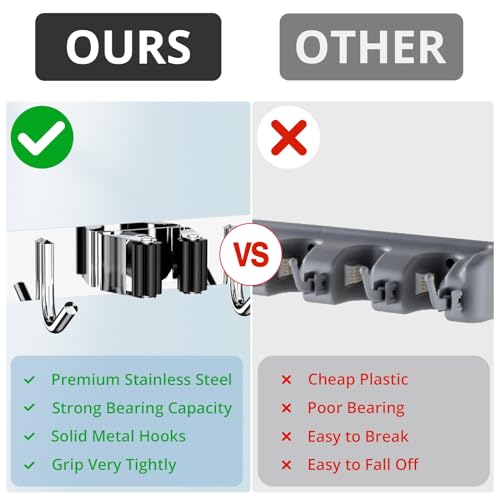 ZONGOOL 2 Pack Mop Broom Holder Wall Mount 4 Racks 5 Hooks Storage Silver - color: Silver, size: 2Pack 4R5H