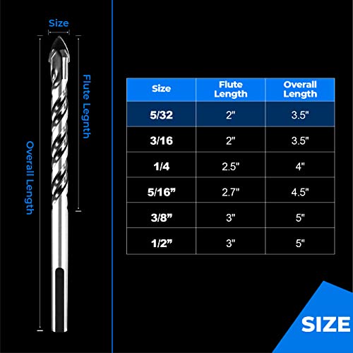 amoolo 5/32" Concrete Drill Bit & Masonry Drill Bit Set(5PCS), Carbide Tip Drill Bit Set for Tile, Brick, Cement, Concrete, Glass, Plastic, Cinder Block, Wood etc - size: 5/32"(5pcs)
