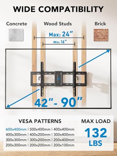 Pipishell Advanced Tilt TV Mount for 42–90 inch TVs up to 132 lbs - size: 42"-90" Tilt TV Wall Mount