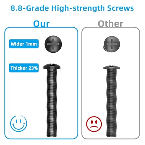 HOME VISION TV Mount Screws - Complete with M4, M5, M6, and M8 TV Mounting Hardware Kit, Washers and Spacers Included, Fit Most TVs up to 100 inch