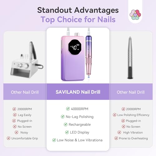 SAVILAND Nail Drill Professional 40000RPM 30S Fast Removal for Acrylic Nail - color: Purple