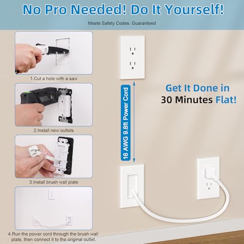 in Wall Cable Management Kit,Recessed Outlet Box for Wall Mount TV, Outlet Relocation Kit for Relocating Unreachable Electrical Outlets,2 AC Outlets,in Wall Extension Cord