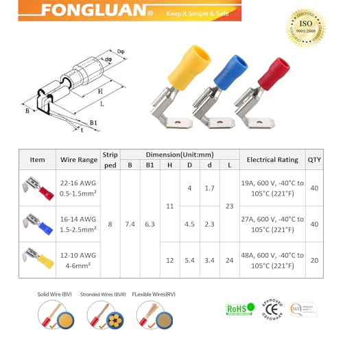 100pcs Piggyback Spade Connectors 24-10 Gauge 1/4" Female and Male Quick Splice Disconnect Electrical Crimp Terminals Connector Assortment Set