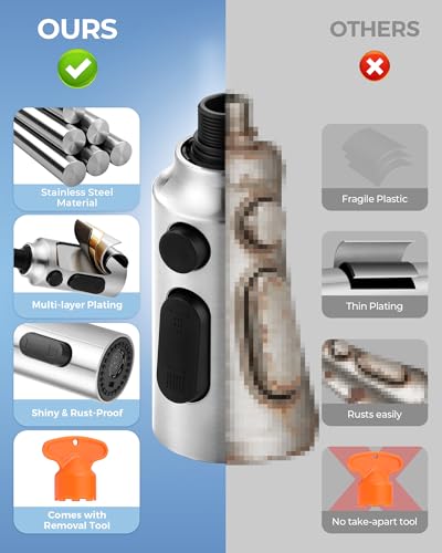 Pull Down Faucet Sprayer Head Replacement, Brushed Nickel 3 Function Pull Out Spray Nozzle with 9 Adapters for Kitchen Sink Faucet, American Standard for Moen Kohler Delta G1/2 Male Connector - color: Brushed Nickel