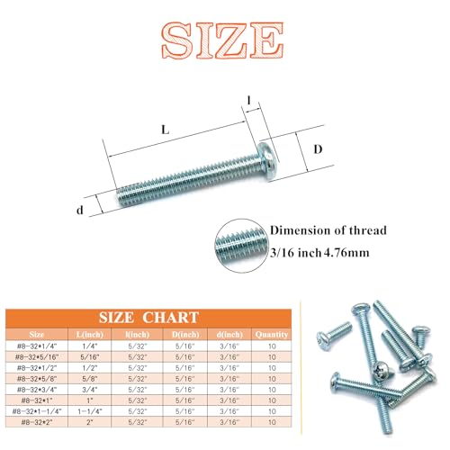 80 Pcs 8 Sizes #8-32 Machine Screws Knob Cabinet Screws Electricians Screws, Carbon Steel Zinc-Plated Phillips Pan Head Machine Screws Assortment Kit - size: #8-32-8Size-80P
