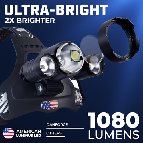 DanForce Headlamp. USB Rechargeable LED Head Lamp. Ultra Bright LUMINUS 1080 Lumen Headlamp Flashlight + Red Light. HeadLamps for Adults, Camping, Outdoors & Hard Hat Light. Zoomable IPX54 Headligh - color: Pluto