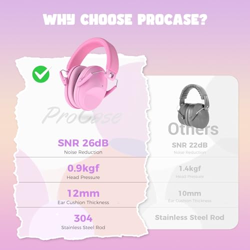 ProCase Kids Noise Cancelling Headphones Ear Hearing Protection, Pink - color: Light Pink
