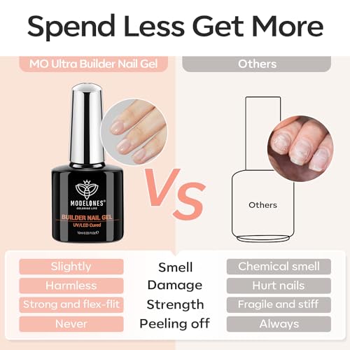 modelones Builder Nail Gel, 2 Pcs Clear Builder Nail Polish Base - color: Builder Clear Clear