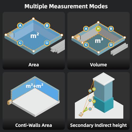 HOZO M-Cube Laser Measuring Tool,164ft/50m,±1/16 inch Accuracy,Rechargeable Modular Laser Measurement Tool for Area,Volume,Pythagorean,Big Number LCD Display | Bluetooth App,Small Laser Tape Measure - style: 00 Laser Measure