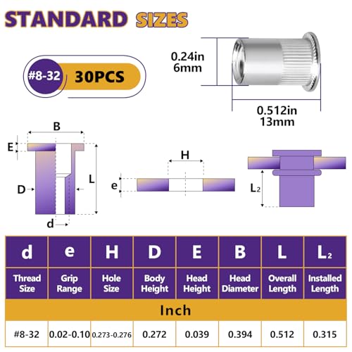 30Pcs SAE #8-32 Rivet Nut Set Flat Head 304 Stainless Steel | High Ductility, For Auto, Furniture & Industrial Use, Storage Case Included. - size: 30Pcs-#8-32