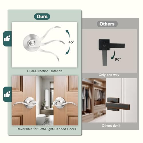 GOBEKOR 6 Pack Privacy Door Levers Interior Door Handles Brushed Nickel Lever Handles Keyless Modern Wave Levers for Bedroom and Bedroom - size: Privacy Door Lever - Keyless