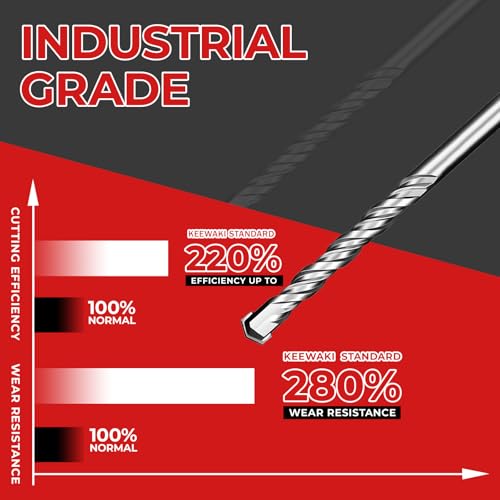 SDS Plus Rotary Hammer Drill Bit Set - 2-Piece 1/4" x 12" Concrete Masonry Drill Bits for Brick, Cement & Stone - Durable Alloy Tip, Fast Drilling - size: 1/4" x 12"