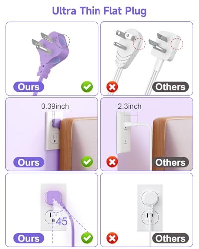 6 USB (3 USB C) Purple Travel Power Strip, 5Ft Extension Cord, 3 Outlets - size: Purple-6 USB 24W-5ft