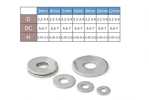 Stainless Steel Flat Washers Assortment, 18-8 (304) Stainless Steel, 547-Piece Set (Assorted Metric Sizes M3-M12, 3mm, 4mm, 5mm, 6mm, 8mm, 10mm, 12mm) with Plastic Storage Case