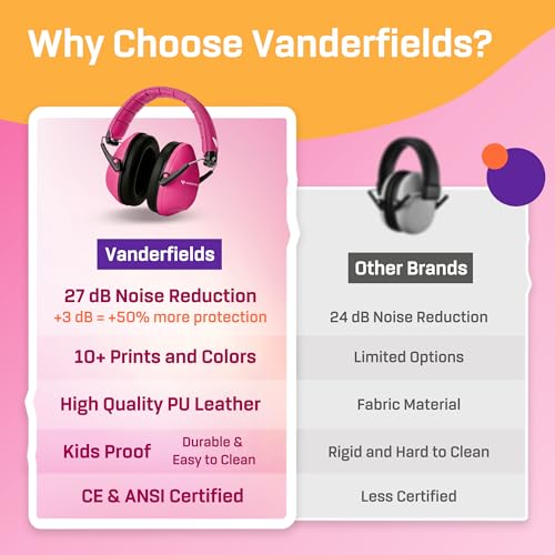 Kids Noise Canceling Headphones - 33 dB (2K Hz) - Ear Protection Earmuffs | Vanderfields' earmuffs protect child's hearing with certified noise-cancellation, soft ear cushions, and adjustable headband - color: Pink