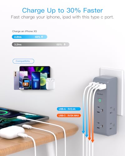 Surge Protector Outlet Extender, Multi Plug Wall Outlet, Rotating Plug,Grey - color: Grey, size: 2C2A, 1 Pack