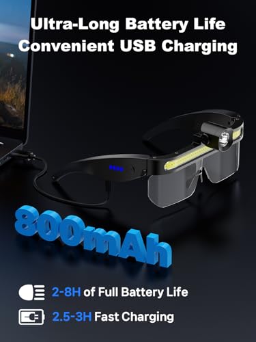 Smiling Shark E1 Glasses Headlamp Rechargeable Safety Glasses Lights