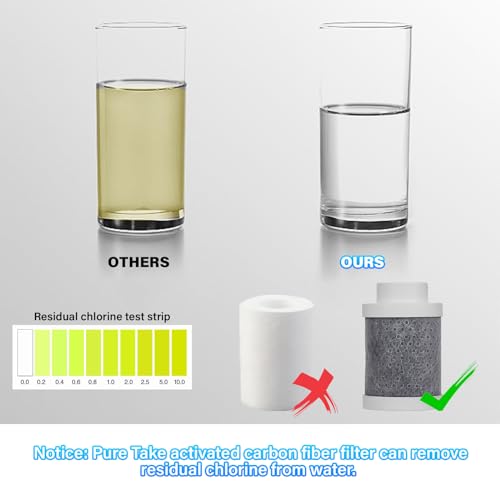 Bathroom Sink Faucet Filter, 1080° Rotating, 99% Chlorine Remover, 3-Pack