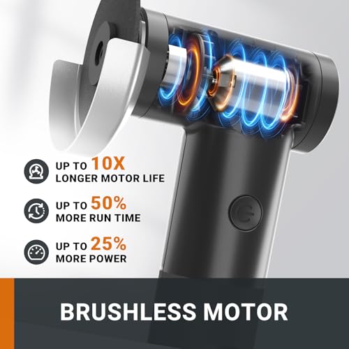 Crafting Tool Combo Kit - Rotary Tool, Angle Grinder, Soldering Iron for Sanding, Carving, Drilling, Engraving and Cutting, 20V Power Share Battery & 58-Piece Accessories Included - size: 3 PCS Angle Grinder Combo