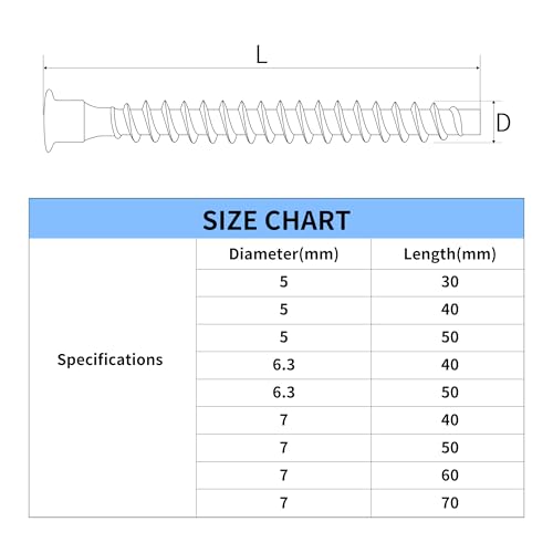 M5 x 40mm Confirmat Screws Black 50 PCs, Hex Socket Drive Countersunk Furniture Connecting Self-Tapping Screw Set Carbon Steel Zinc Plated - color: Black, size: M5x40mm