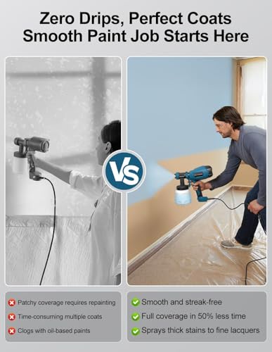 Paint Sprayer, Electric Spray Paint Gun, 3 Modes & 4 Brass Nozzles - color: Blue