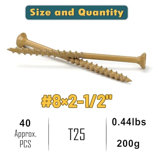 WELLOCKS #8 x 2-1/2 in Tan Deck Screws, 0.44 lbs Trial Size - size: #8×2-1/2", style: Trial size 0.44LBS