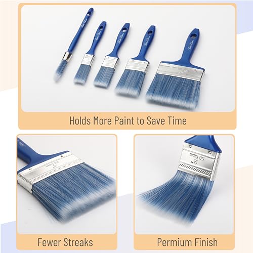 Bates- Paint Brushes for Walls, 5 Pack, Wall Paint Brushes(0.5"/1"/1.5"/2"/4"), Ergonomic Blue Handle