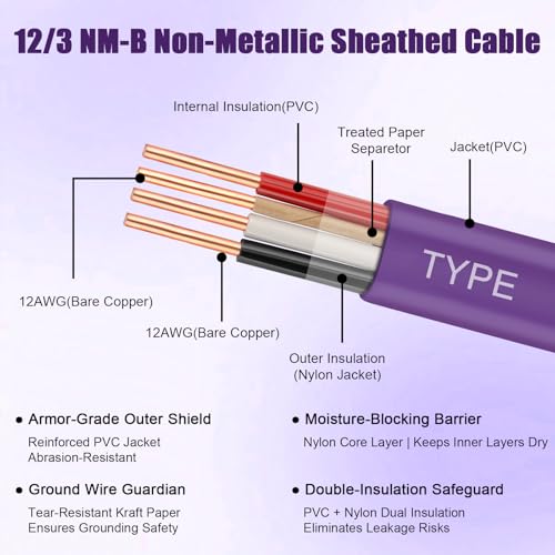 12/3 Wire with Ground - 15FT 12 Gauge NM-B Non-Metallic Sheathed Cable 100% Pure Copper 12 AWG 3 Conductor Residential Indoor Wire for Outlets, Switches, Other Loads and Lighting Wiring Projects etc. - size: 15FT, style: 12AWG/3