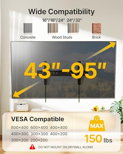 monTEK Ultra Slim Tilting TV Wall Mount for 43–95 inch TVs Holds 150 lbs - size: 43–95" Tilt
