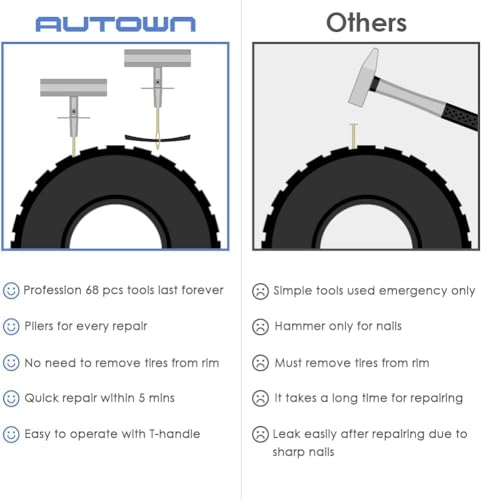 AUTOWN Flat Tire Repair Kit 68pcs 2-Pack, Tire Plug Kit to Fix Punctures - size: 68pcs 2-Pack