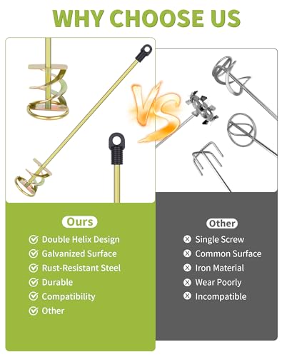 Paint Stirrer for Drill, Mixing Paddle Attachment, 1-5 Gallon, Zinc Plated