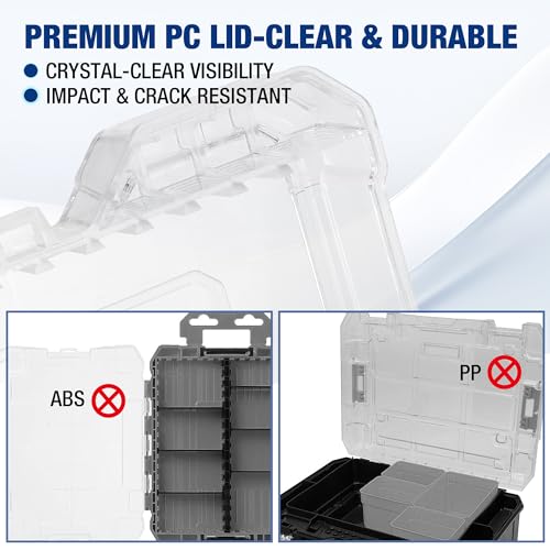 WORKPRO 3-Piece Small Parts Organizer, Stackable Storage Case