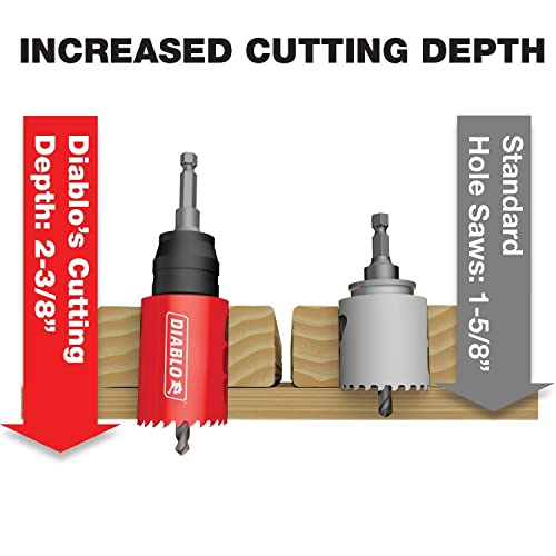 Diablo Carbide Teeth Hole Saw Set - 1" to 3" Dia., 2-3/8" Length, 13-Pieces
