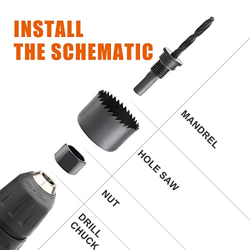 Luckyway 5-Piece Hole Saw Set, 1-1/4" to 2-1/8" Hole Saw with Hole Saw Mandrel for Wood,Plastic,PVC and Drywall - size: 5-Piece Hole Saw Set
