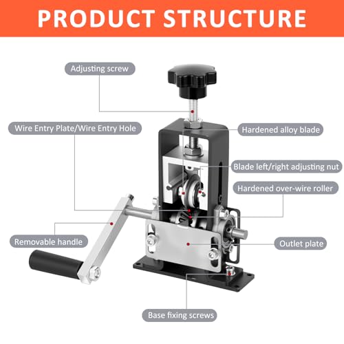Manual Wire Stripping Machine,Gauge Wire 1-23MM,Electric and Manual