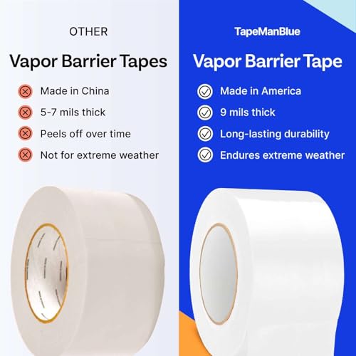 Vapor Barrier Tape - 4 inch x 180' Roll, Made in USA, White Polyethylene Tape for Crawl Spaces & Moisture Barriers, Waterproof Seal & Seam Tape for Underlayment, Insulation, and Plastic Liners