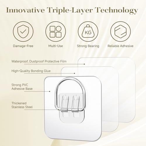 Bilillo 20 Pack Plate Hangers for The Wall, Invisible Adhesive Plate Hangers for Display, Premium Adhesive Picture Hangers for Plates, Photo Frames, Paintings & Wall Decor, 2.2 x 2.2 Inch - style: 20 Pack D-Shaped