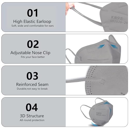 100PCS KN95 Grey Face Masks,5-Ply Breathable Cup Dust Masks for Adult - color: Grey-100pcs