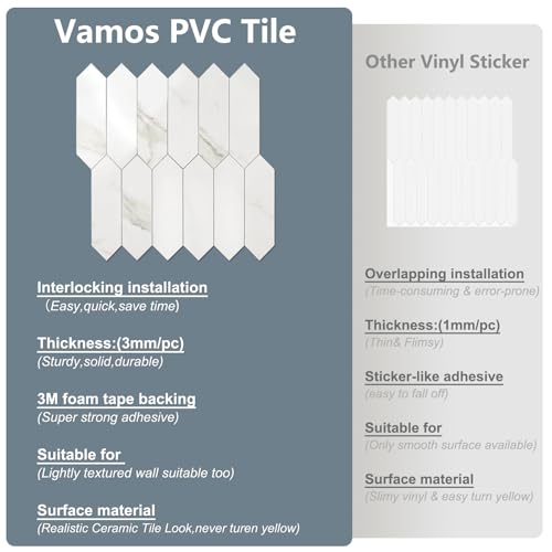 Vamos Tile Glossy White Marble Backsplash Tile Peel and Stick, 12.8 x 12.8 Inch 10 Sheets Long Hexagon PVC Self Adhesive Mosaic Wall Tiles Stick on Backsplash for Kitchen and Bathroom - color: Glossy White Marble