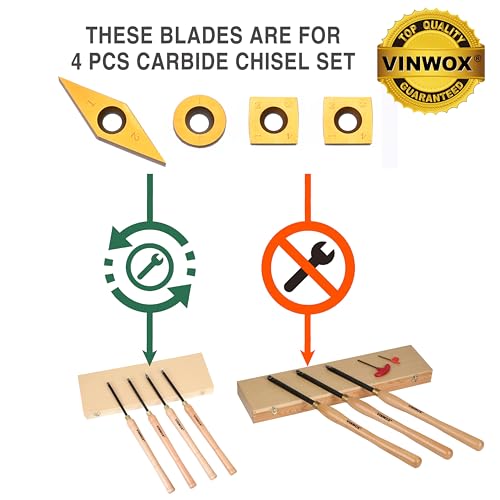 TITANIUM Coated Replacement Wood Turning Carbide Tip Set for VINWOX 3 PCS & 4 PCS Carbide Turning Tool Set, 2 of each Finisher (big and small size), Detailer, 4 of 2" Straight/Radius Combo, Pack of 10 - size: Blade