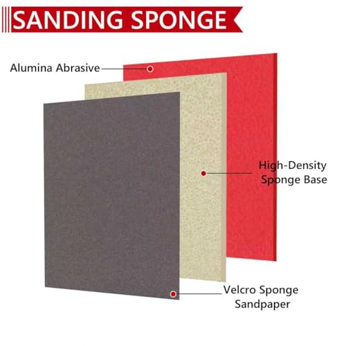 24PCS 3 x 4 Inch Sanding Sponge Set, 120-3000 Grit Soft Foam Hand Sander Block, Hook & Loop Wet Dry Sanding Sponges for Metal Wooden Furniture Drywall Sheetrock and Model Polishing