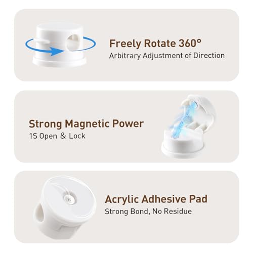AGPTEK 8 Pack Magnetic Cable Clips, 360° Rotatable Cord Holder, White - color: White